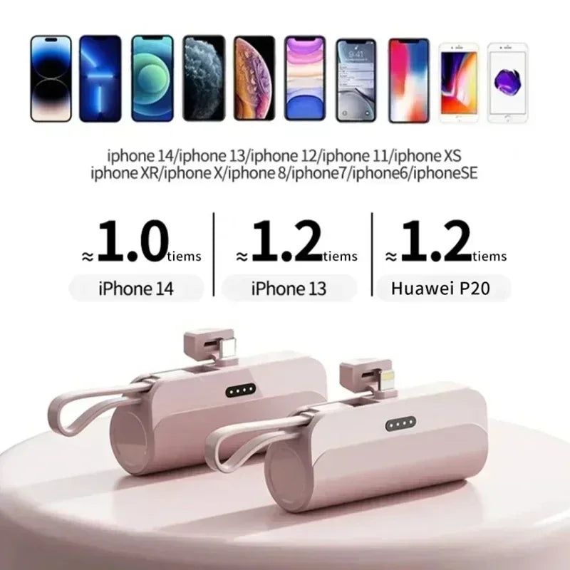 Trovea Portable Phone battery 2 in 1 USB C and APPLE Charger